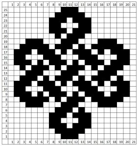 knit celtic graph