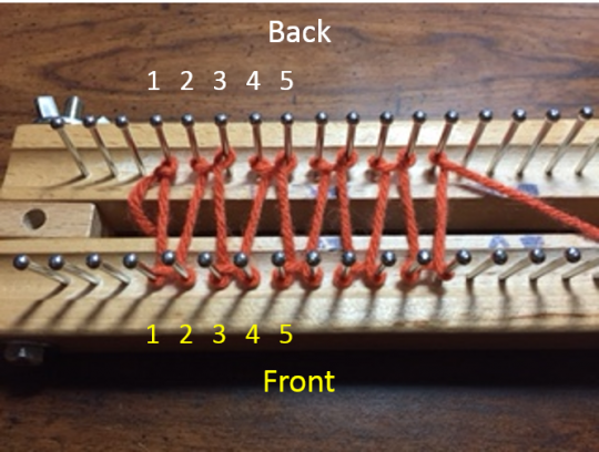 How to Knit Honeycomb Stitch on the Loom - Loom Knit Central